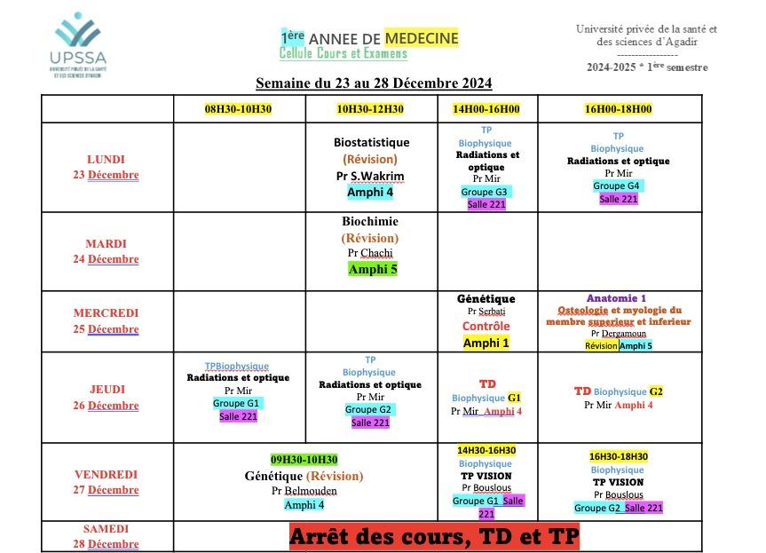 1<sup>ère années Médecine 